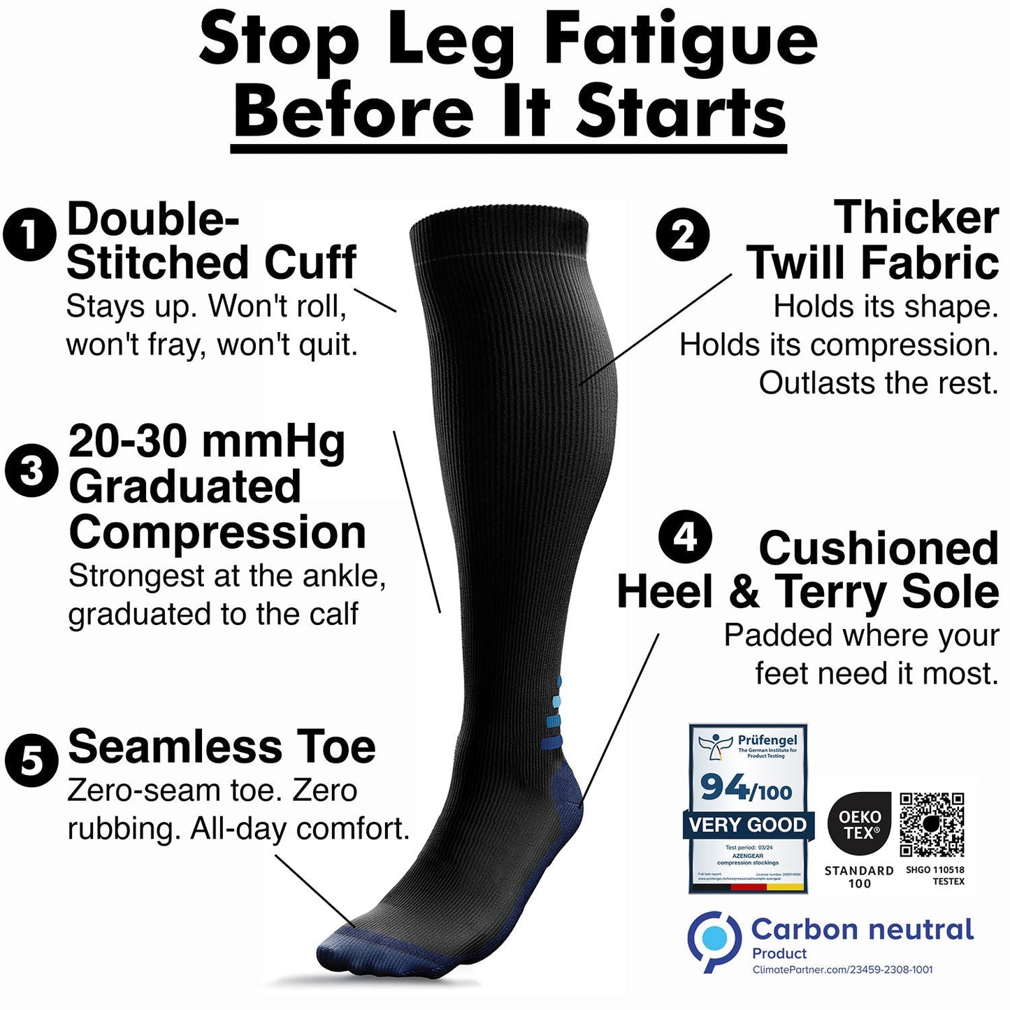 Compression Socks for Women & Men (20-30 mmHg), Knee-High Flight Socks