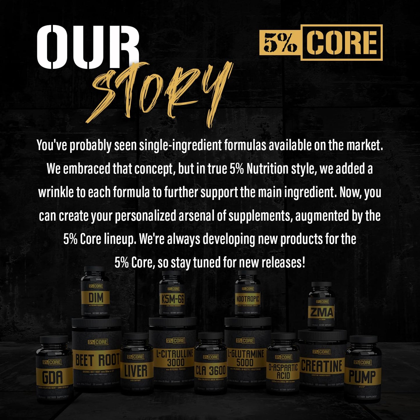 5% Nutrition Core L-Glutamine 5000 w/L-Alanine | Immune & Digestive Support | Post-Workout Recovery | Unflavored (60 Servings)