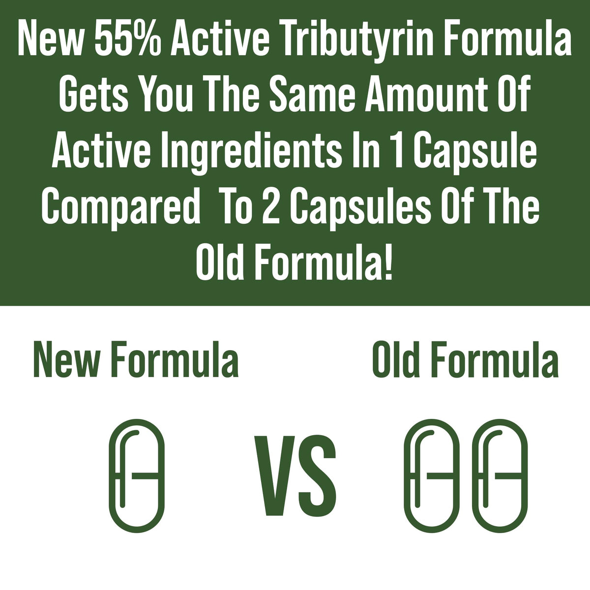 CoreBiome Tributyrin Postbiotic for Gut Health Clinically Tested