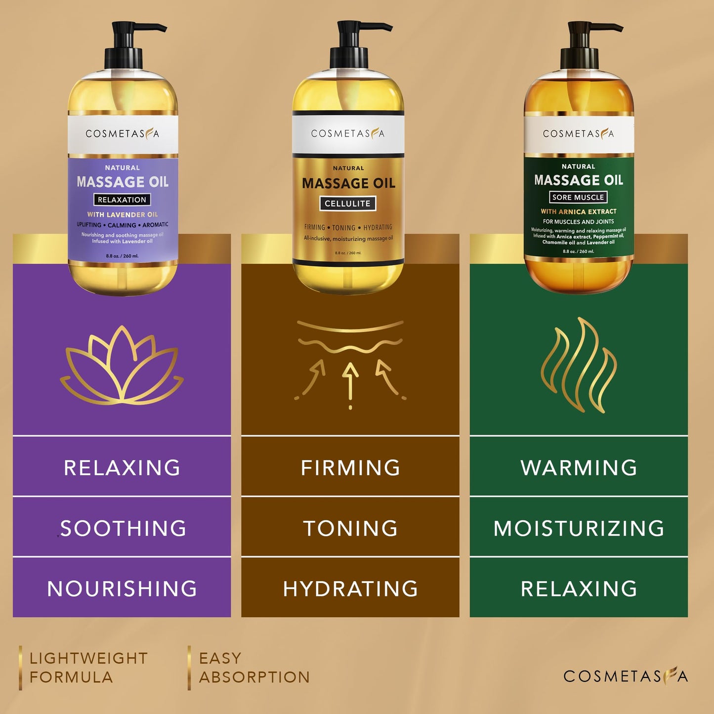 Cosmetasa Massage Oil Set - Arnica & Peppermint Sore Muscle Relief, Cellulite & Lavender Body Massage Oils - Gua Sha Therapy