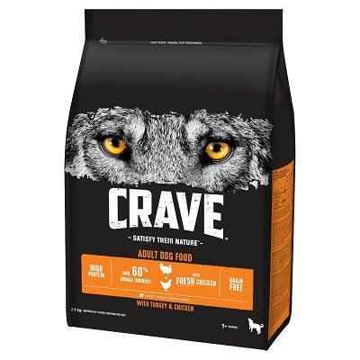 Crave Adult Dry Turkey & Chick 3x2.8kg