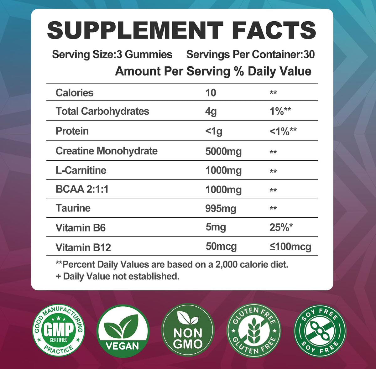 Creatine Monohydrate Gummies 8000mg – BCAA, L-Carnitine & B12 – Raspberry Pre-Workout (180 Count)