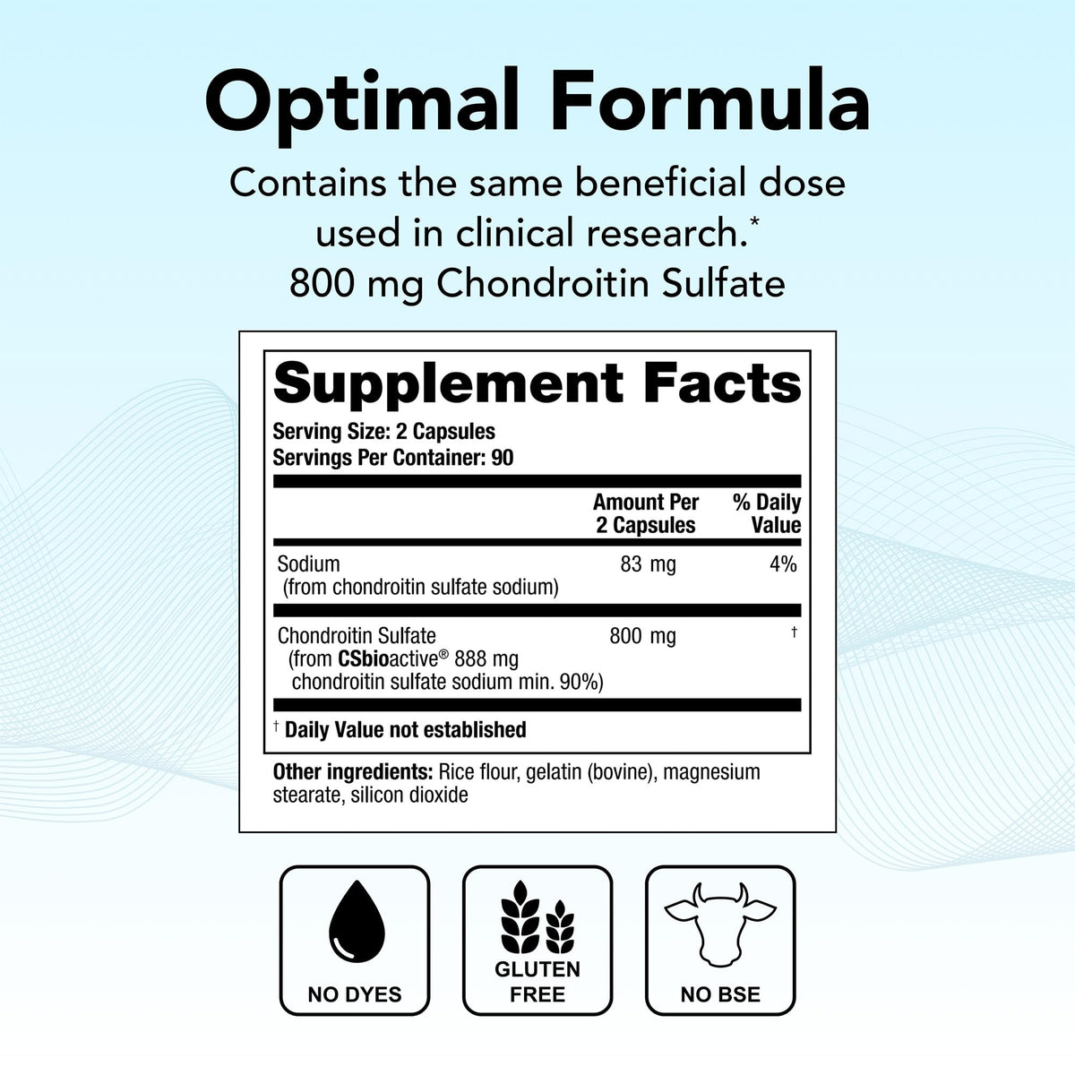Theralogix OptiFlex-C Chondroitin Sulfate – 180 Capsules (90-Day Supply) – NSF Certified Joint Support