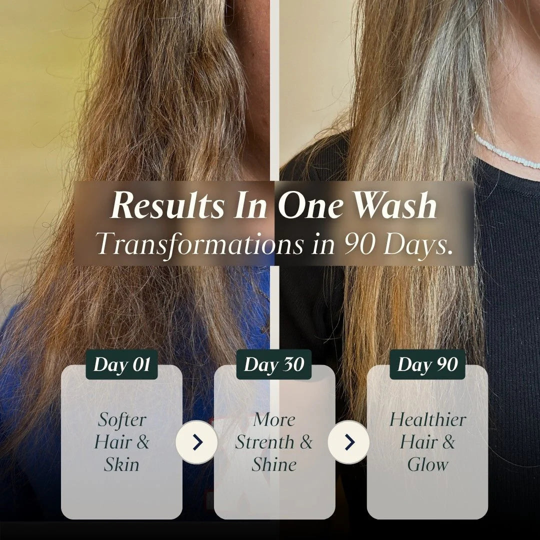 Milk Protein Shampoo Bar For Thin Hair