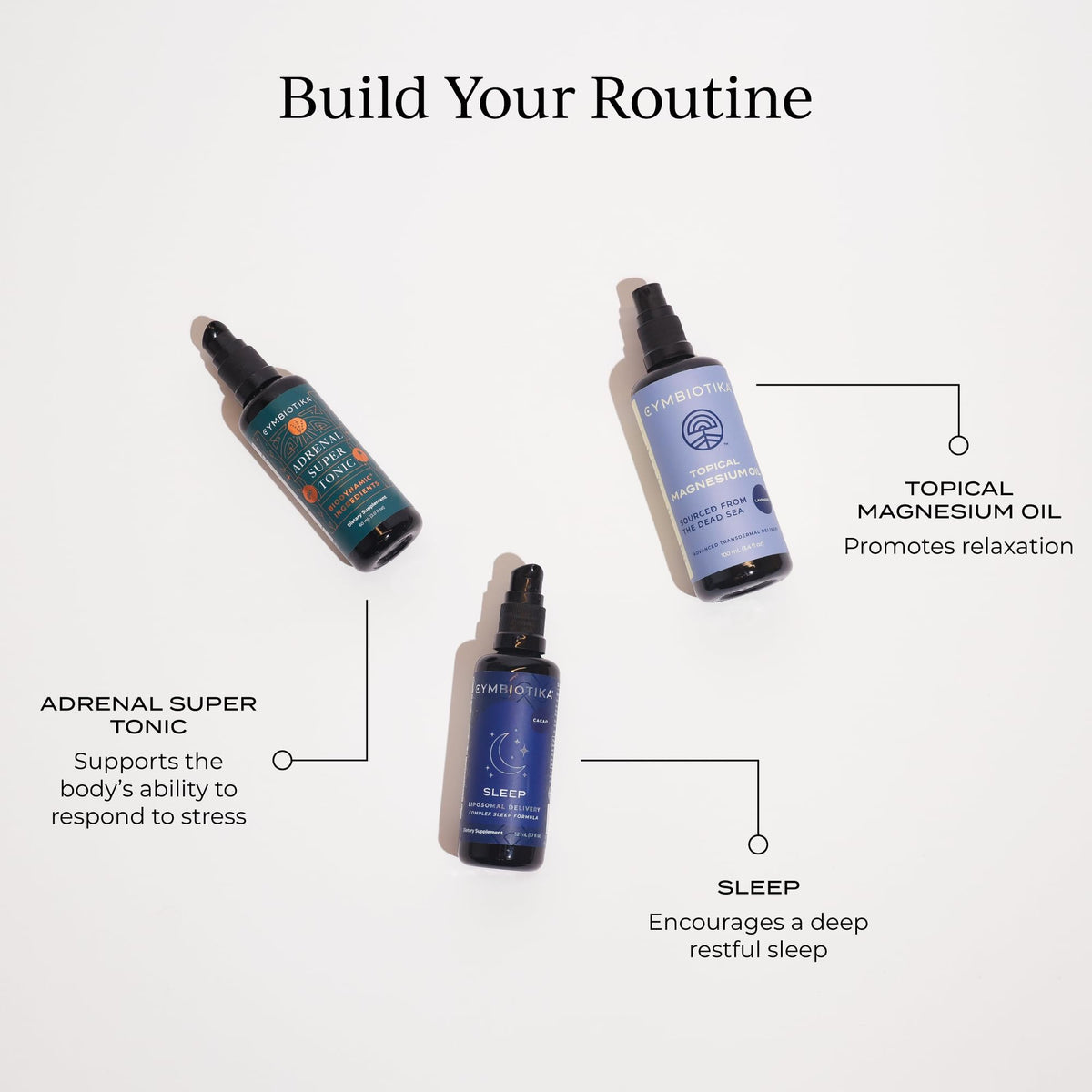 CYMBIOTIKA Topical Magnesium Oil Spray – USA Made for Muscle, Joint & Sleep Support