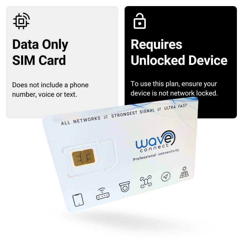 Germany 12 GB / 12 Months