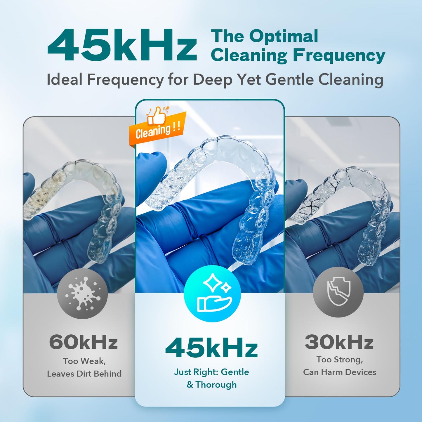 Dental Ultrasonic Retainer Cleaner — 45kHz, 200ml, 4 Modes