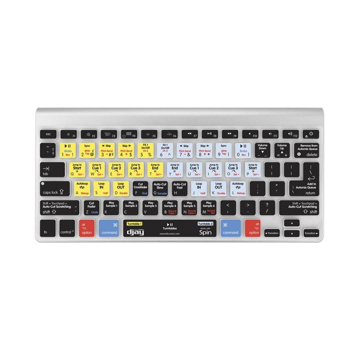 Djay Keyboard Covers for MacBook and iMac