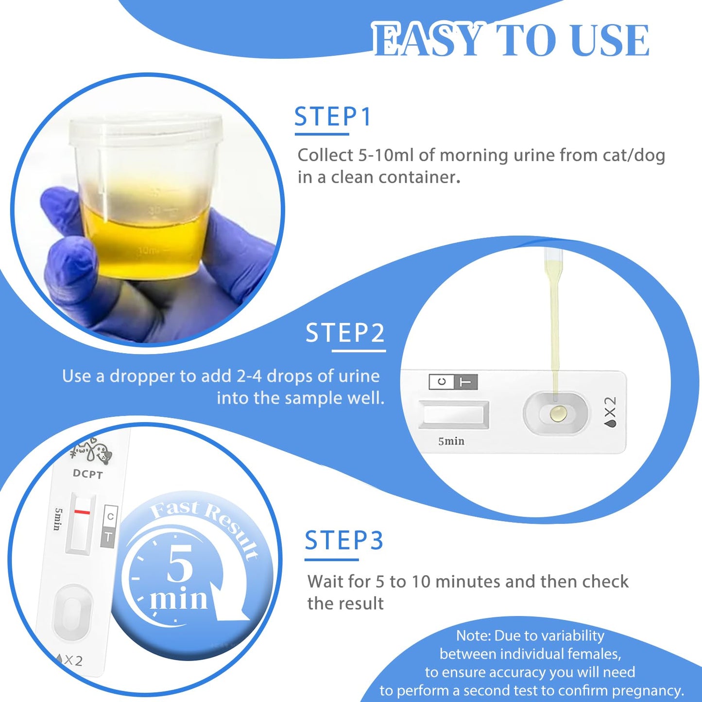2 Pack Dog and Cat Pregnancy Test Kit – Home Urine Test, 5-Minute Results, Up to 99% Accuracy