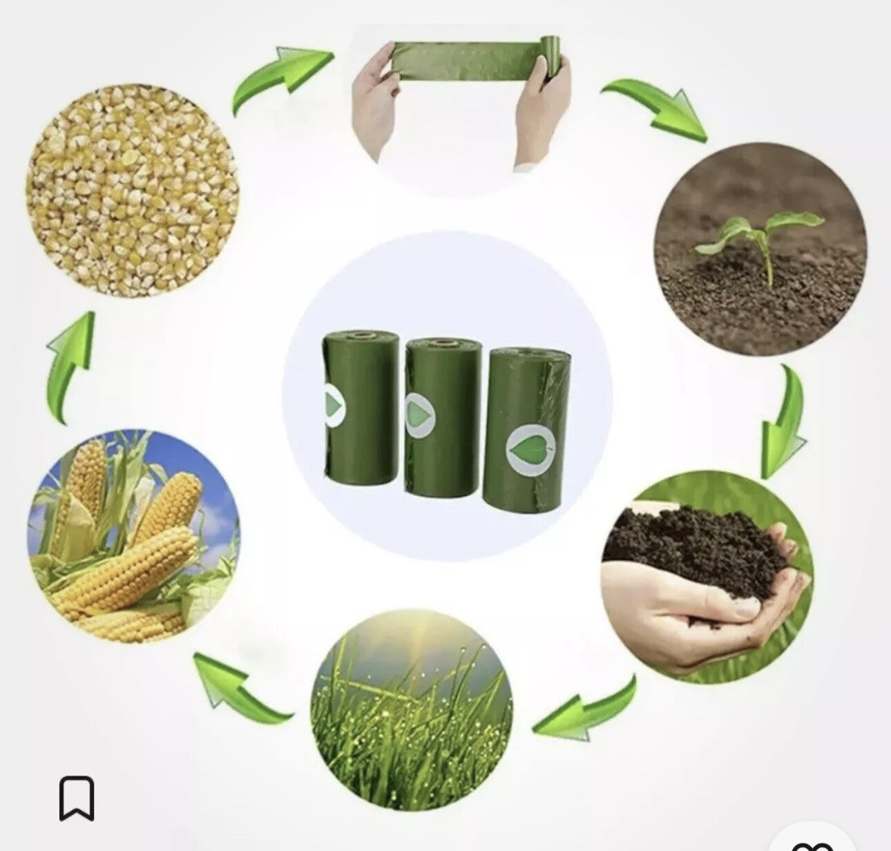 Biodegradable Dog Poo Bags