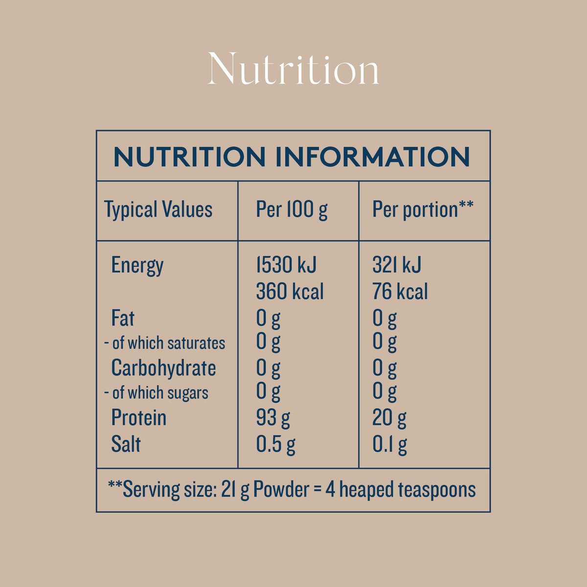 DOSE & CO Pure Collagen Peptides – Unflavored Powder, 10oz | Hair, Skin & Nails