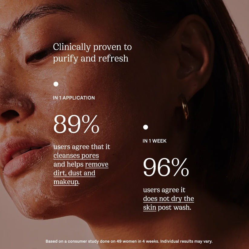 82°E By Deepika Padukone Lotus Splash Conditioning Cleanser, Maintains Skin pH, Vegan & Cruelty Free