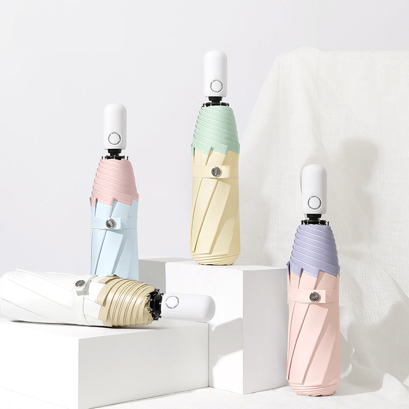 Foldable &  Automatic Umbrella