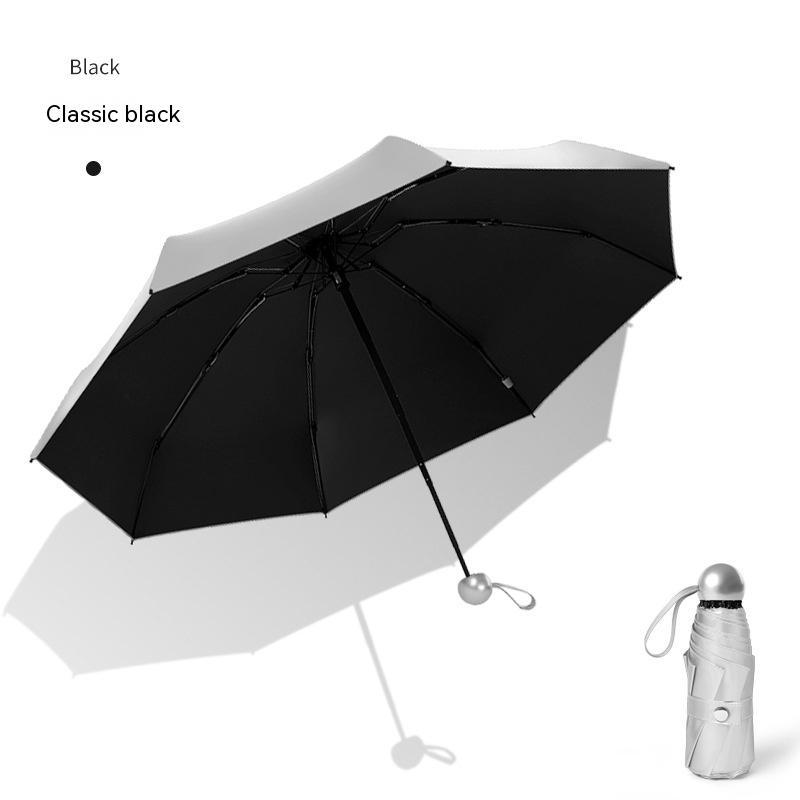 Ladies Titanium Silver Umbrella