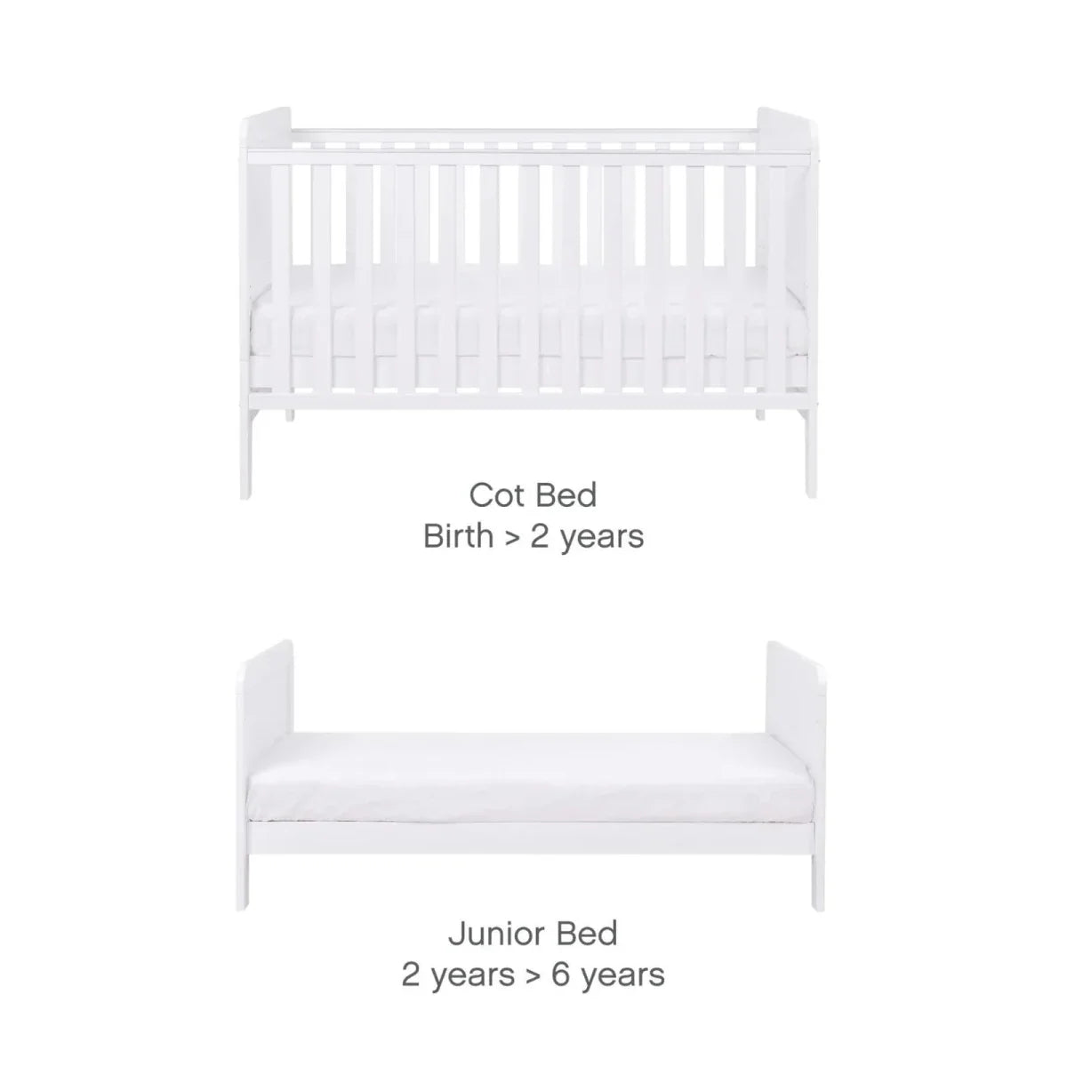 Tutti Bambini Rio 3 pcs Room Set - White