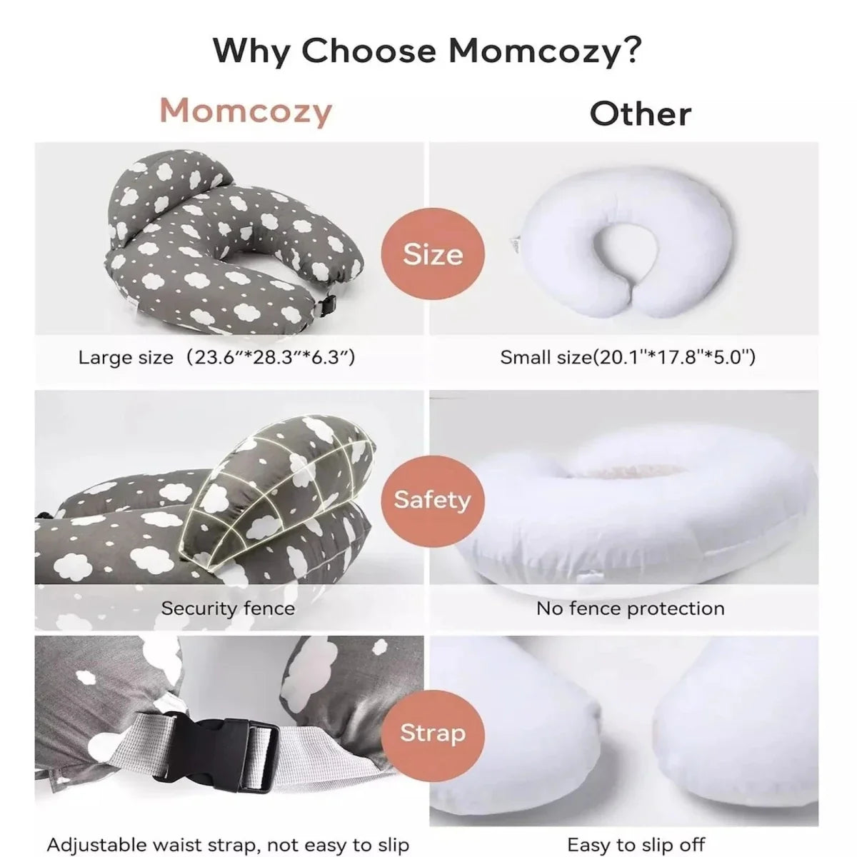 Momcozy Adjustable Nursing Pillow