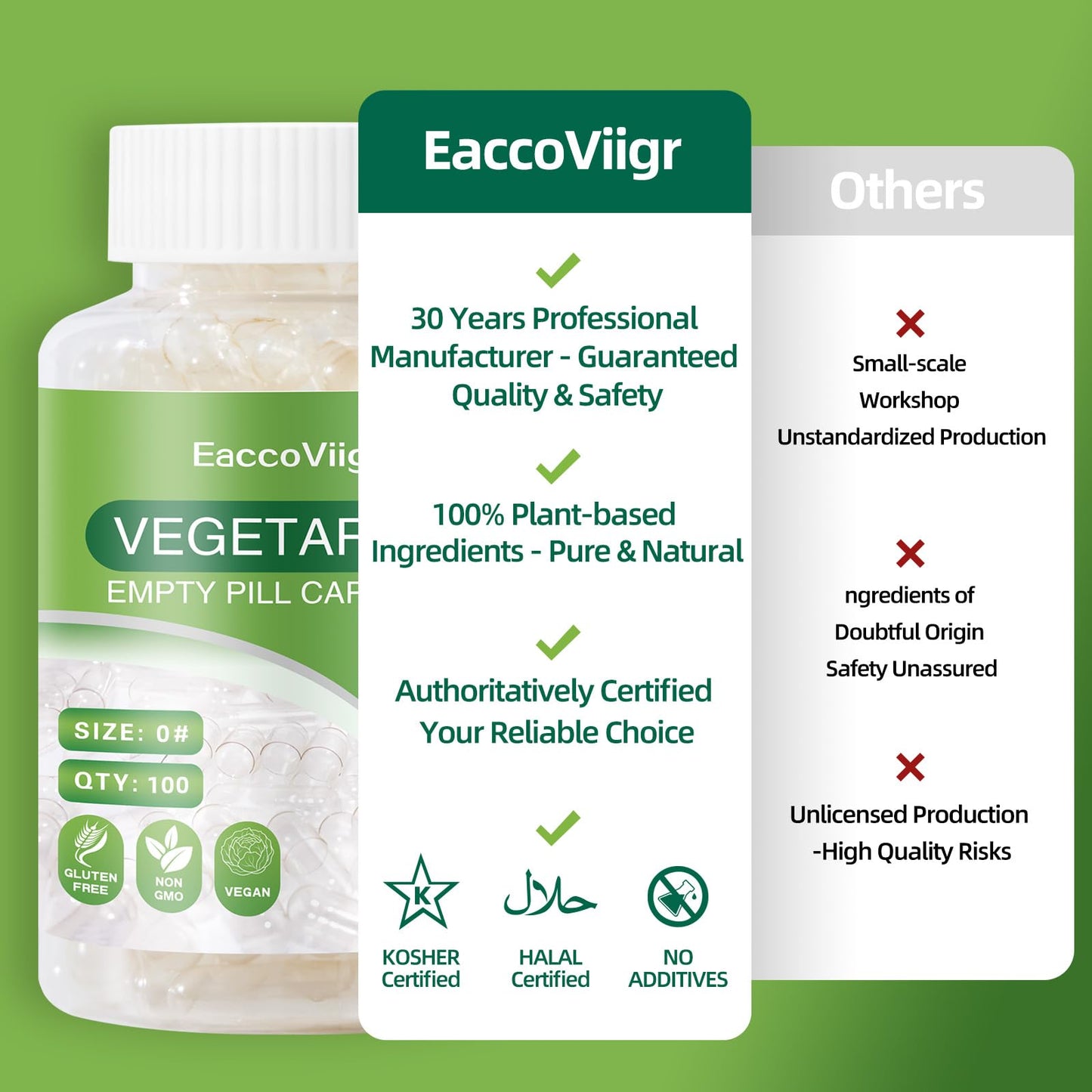 EaccoViigr Size 0 Empty Capsules - 100 Count Clear Empty Pill Capsules with Capsule Filling Kit, Fillable Vegan Vegetarian Capsule Empty for Vitamins, Easy for DIY Supplements