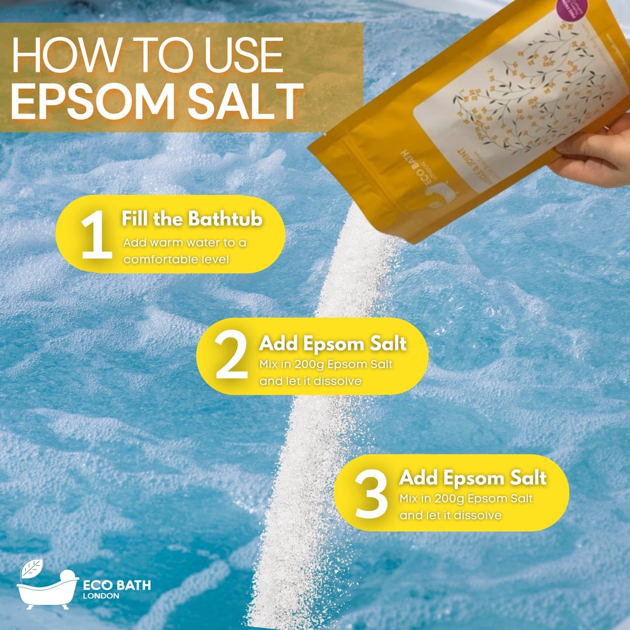 Eco Bath London Muscle and Joint Epsom Salt Bath Soak - Pouch | 500g & 1000g