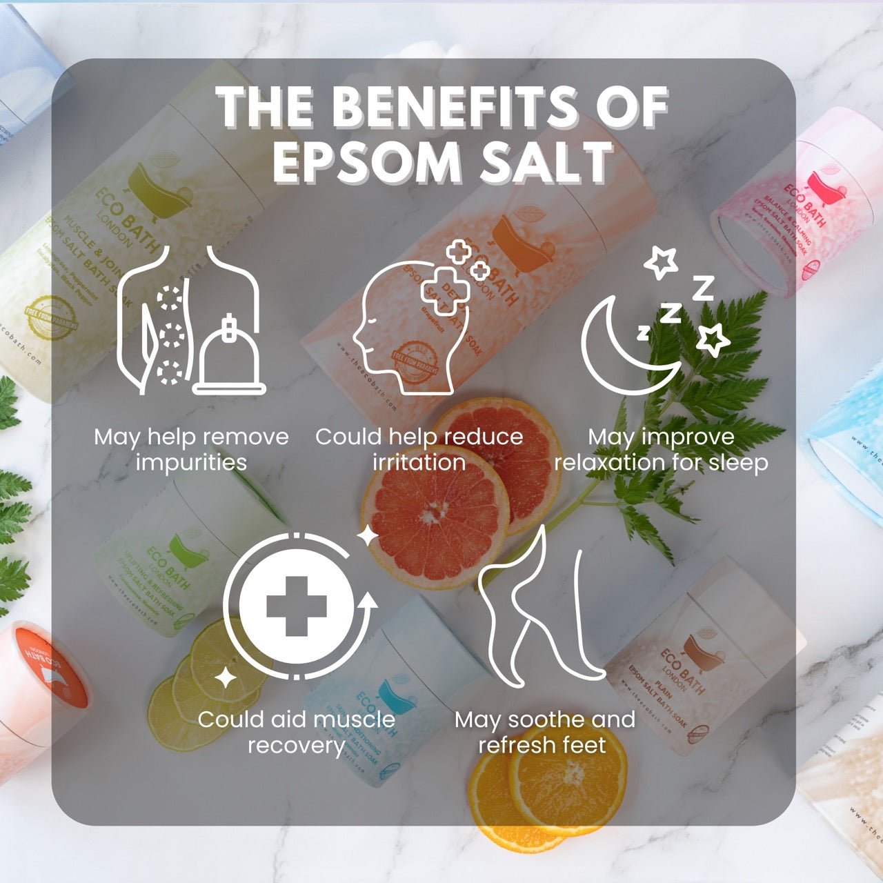 Eco Bath London Uplifting and Refreshing Epsom Salt Bath Soak - Tube