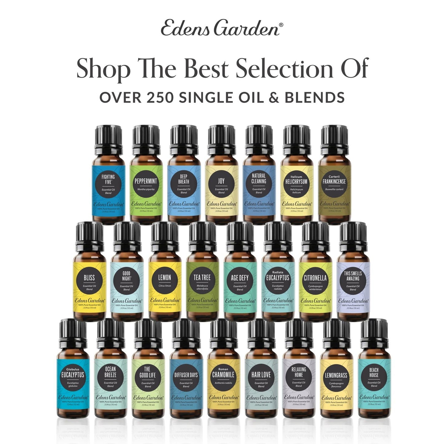 Edens Garden Honeysuckle Essential Oil Blend – 100% Pure Therapeutic Grade, 10 ml