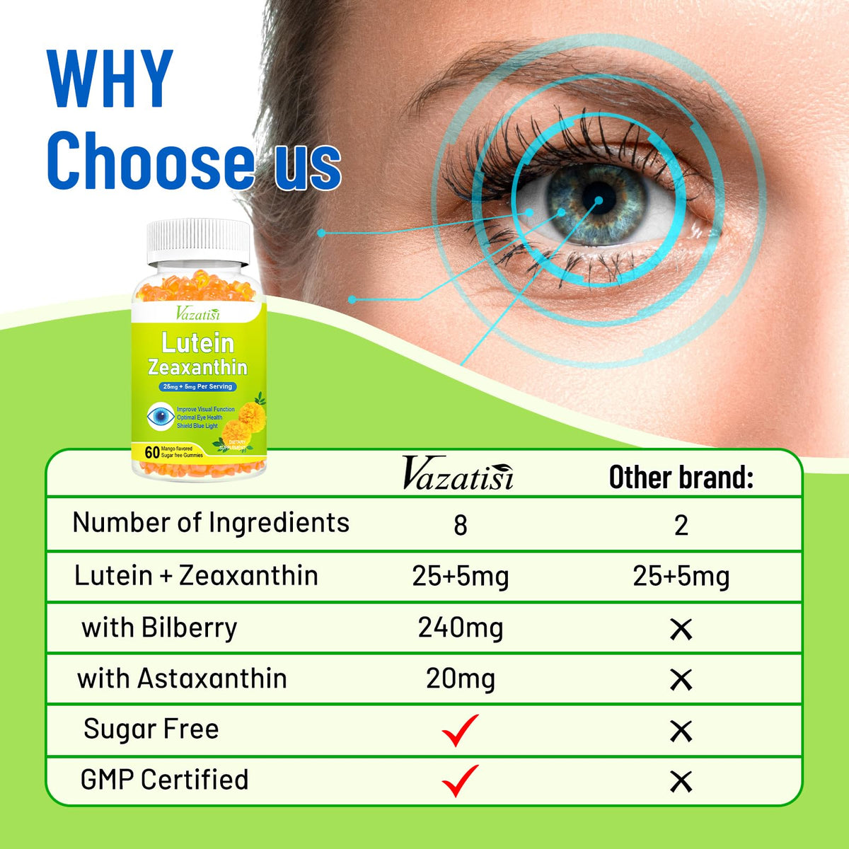 Eye Vitamins Lutein & Zeaxanthin Gummies – Sugar-Free Mango, 120 Count