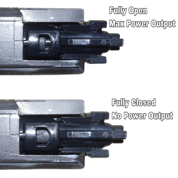 Federal Concepts TM MWS FEDA Valve / NPAS