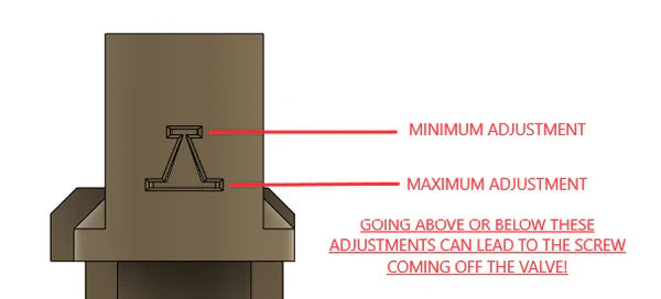 Federal Concepts TM MWS FEDA Valve / NPAS