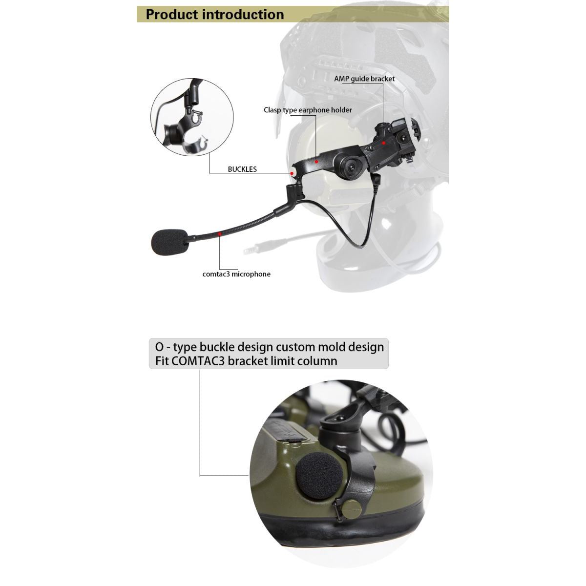 FMA Comtac II / III Helmet Arc Rail Headset Adapter