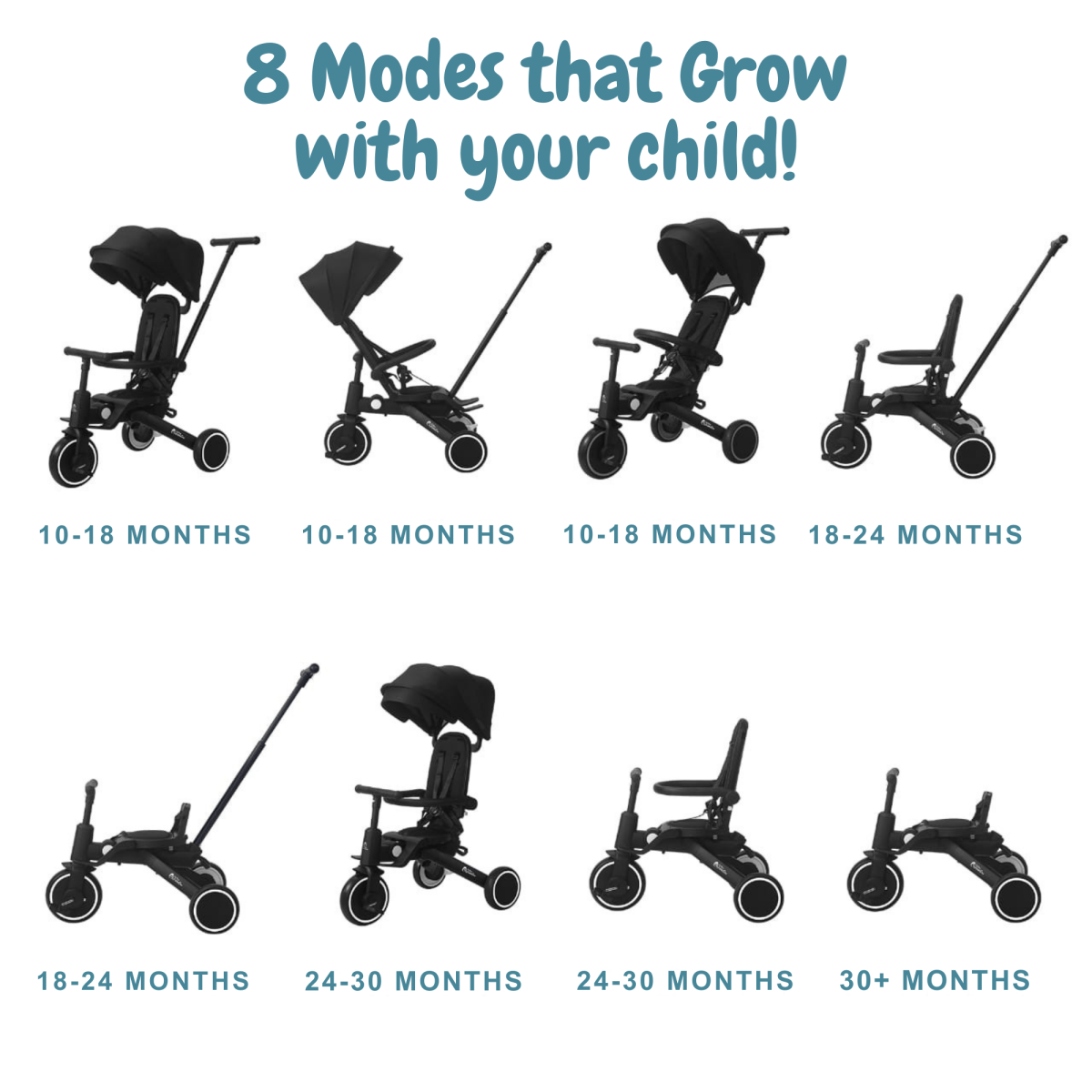 Foryourlittleone Xplor Ultimate 6 in 1 Foldable Trike - Jet Black (10m-4y)