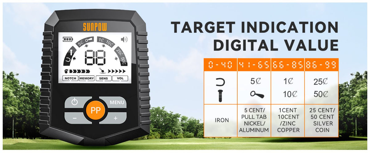 Metal Detector Waterproof Gold Detecting LCD Display 4 Modes SUNPOW