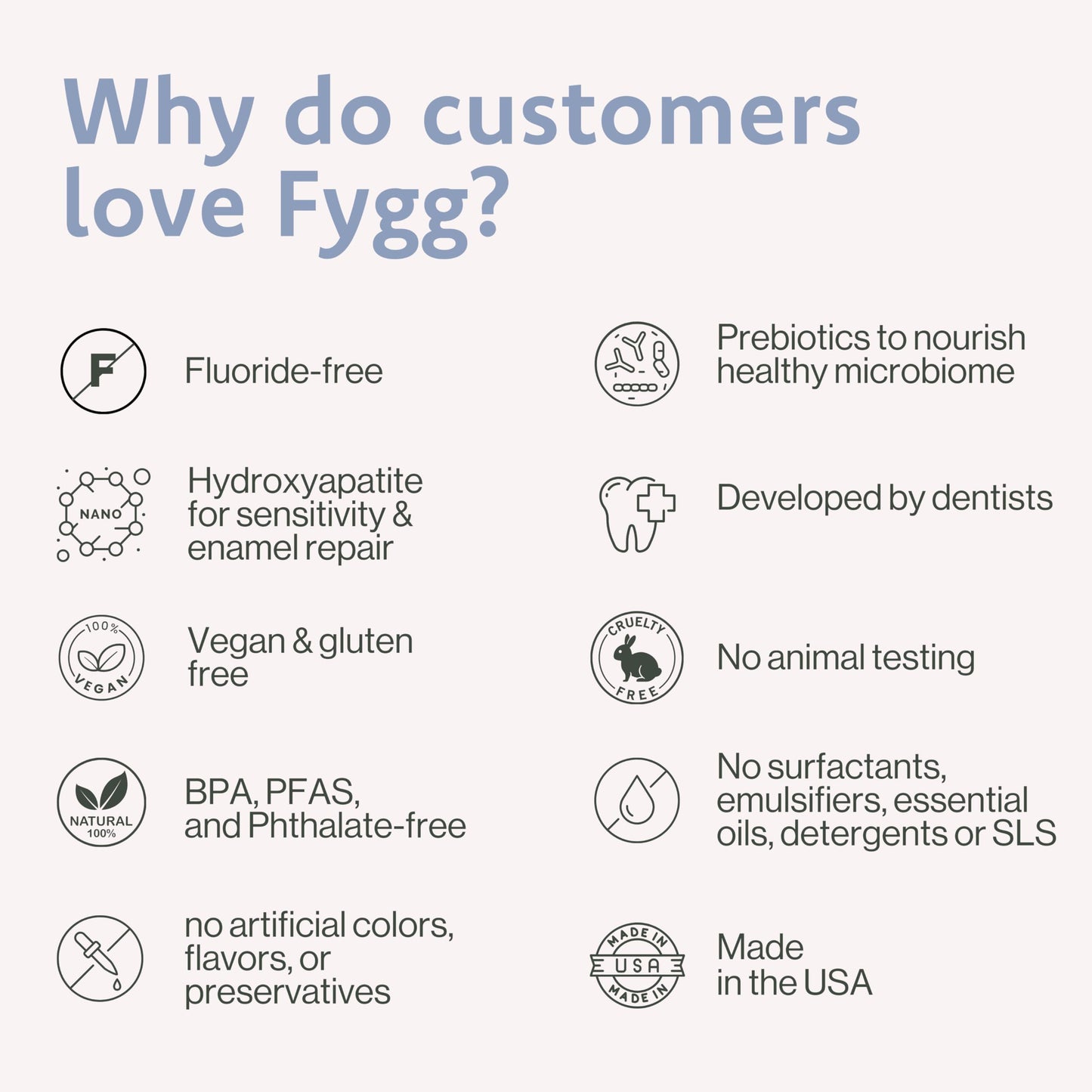 Fygg Fluoride-Free Toothpaste with Prebioitics – Coconut Cream Flavor (4oz) | Nano-Hydroxyapatite Remineralizing for Sensitive Teeth, Whitening & Enamel Repair