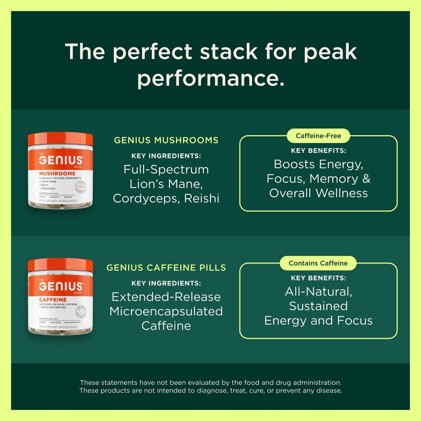 The Genius Brand Genius Consciousness – All-in-One Brain Health Supplement for Clarity, Focus & Creativity | Snow Cone | 15 Servings