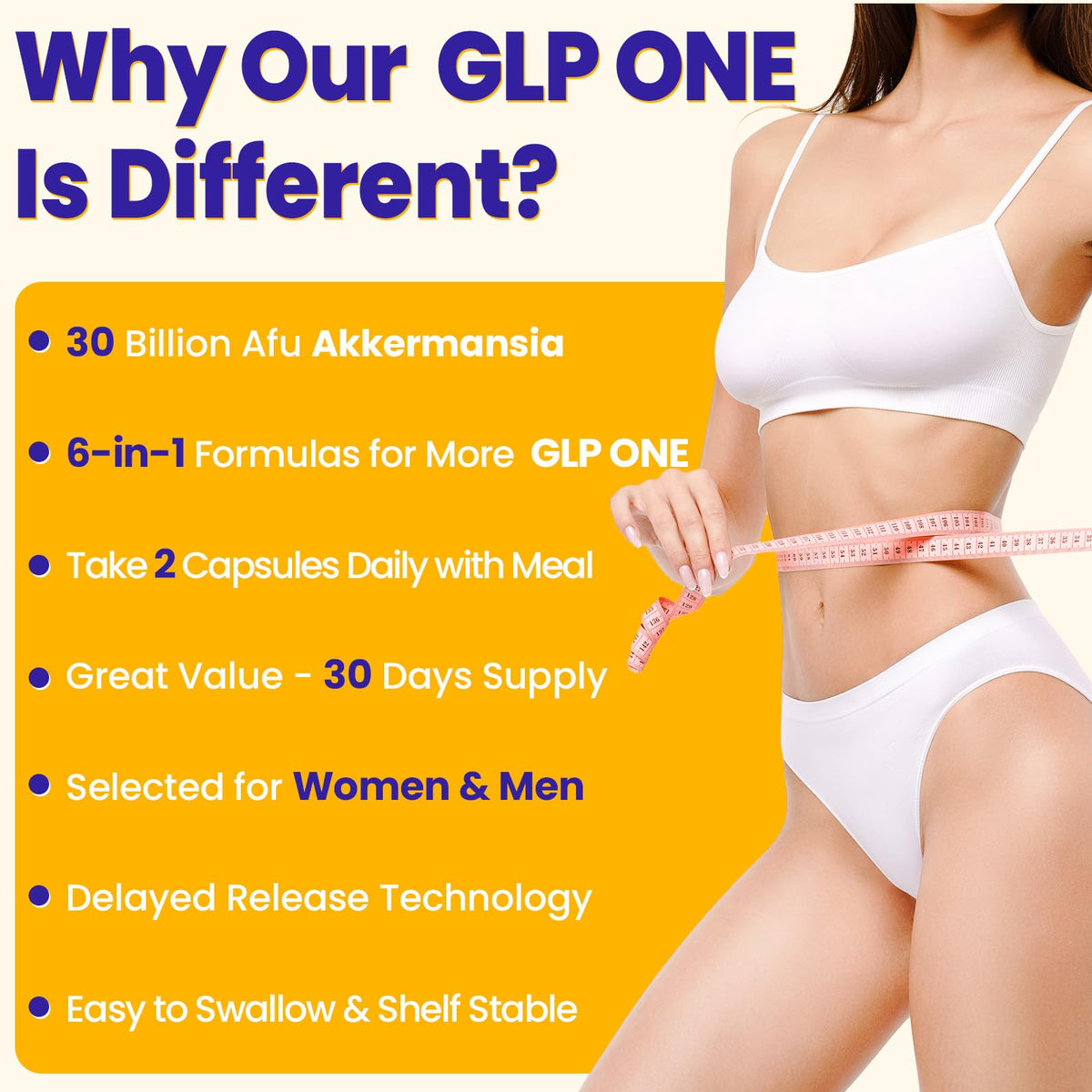GLP ONE Probiotic with 300B AFU Akkermansia for Women & Men | 6-in-1 Formula – 60 Capsules