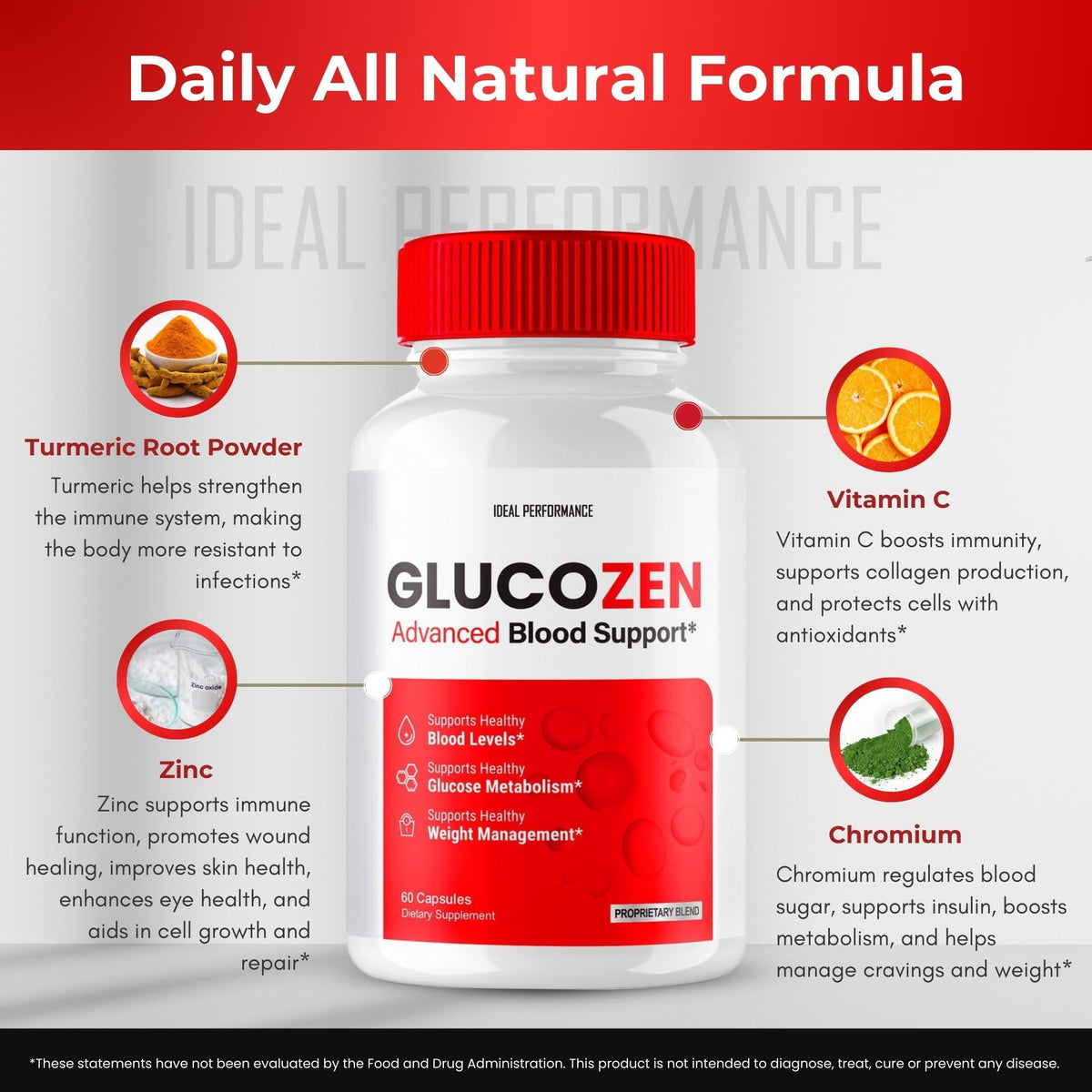 Glucozen Capsules – Maximum Strength, All Natural Formula – 2 Pack