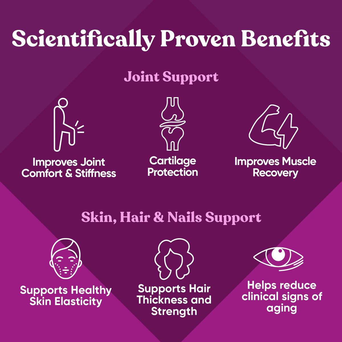 Move & Glow Vegetarian Collagen Pills – Skin & Joint Support (60 Capsules)