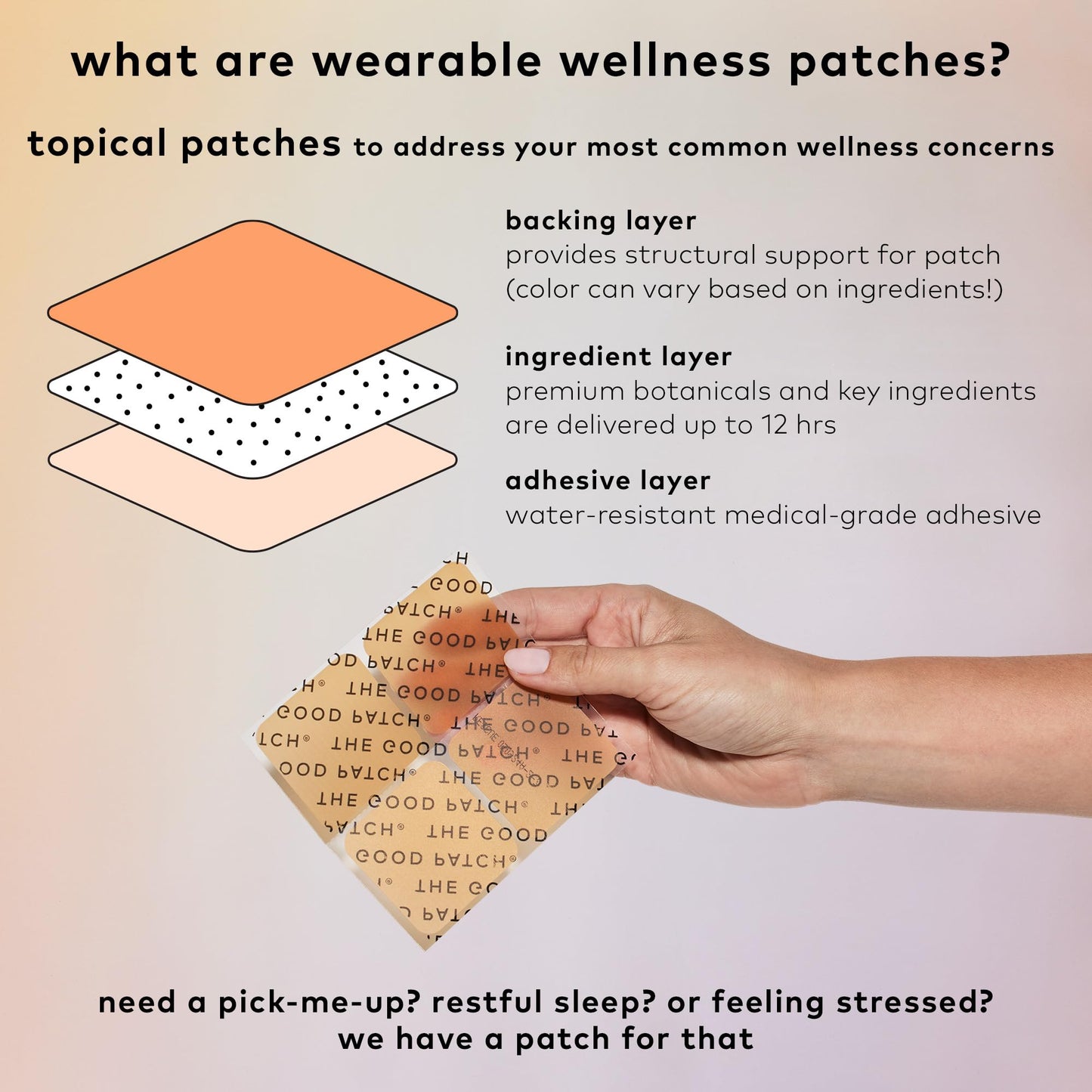 The Good Patch B12 Awake Patch | Caffeine, B12 & Green Tea for Natural Energy (24 Patches)