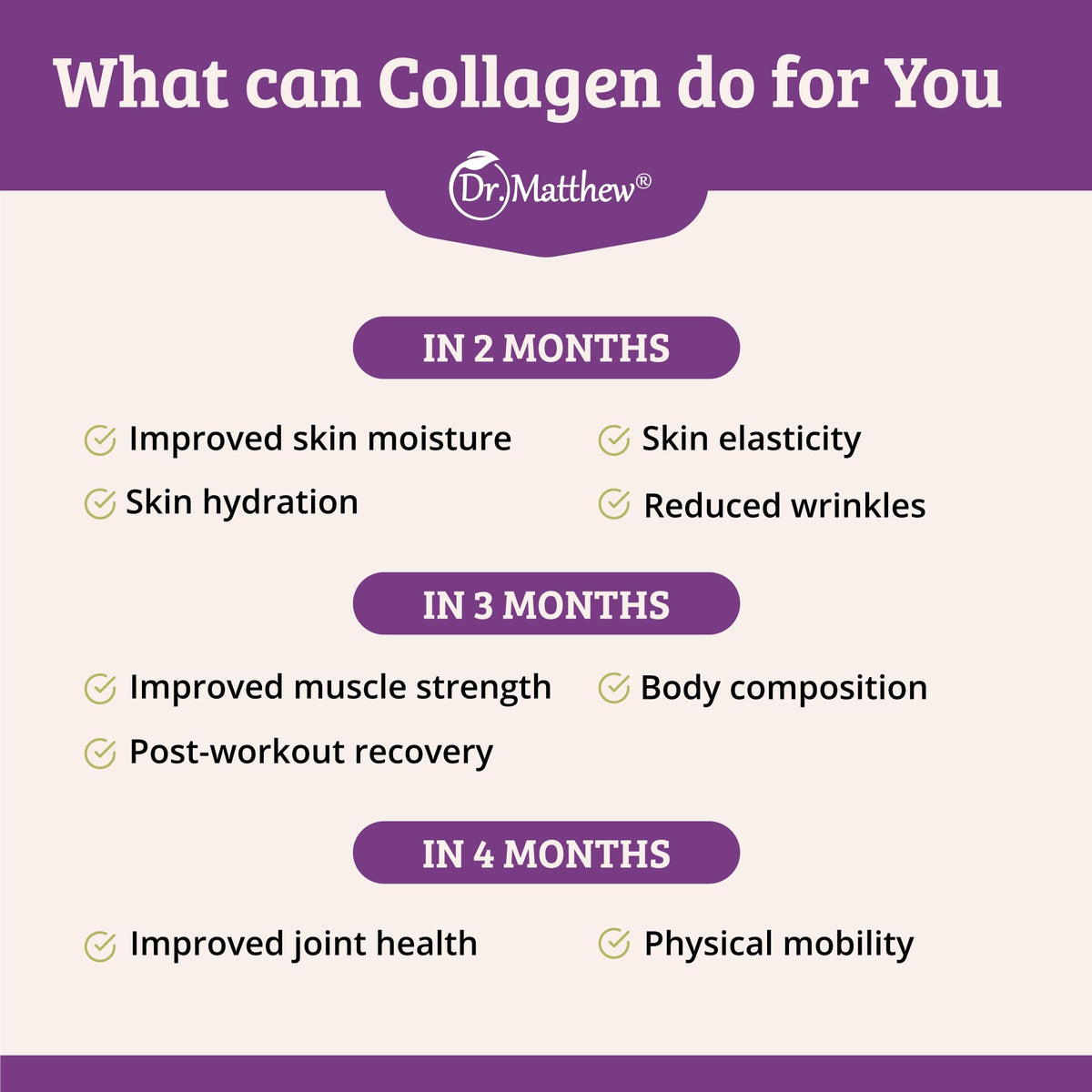Dr. Matthew Hydrolyzed Collagen Peptides Powder – Unflavored, Grass-Fed, Type 1 & 3 (Hair, Skin, Joints)