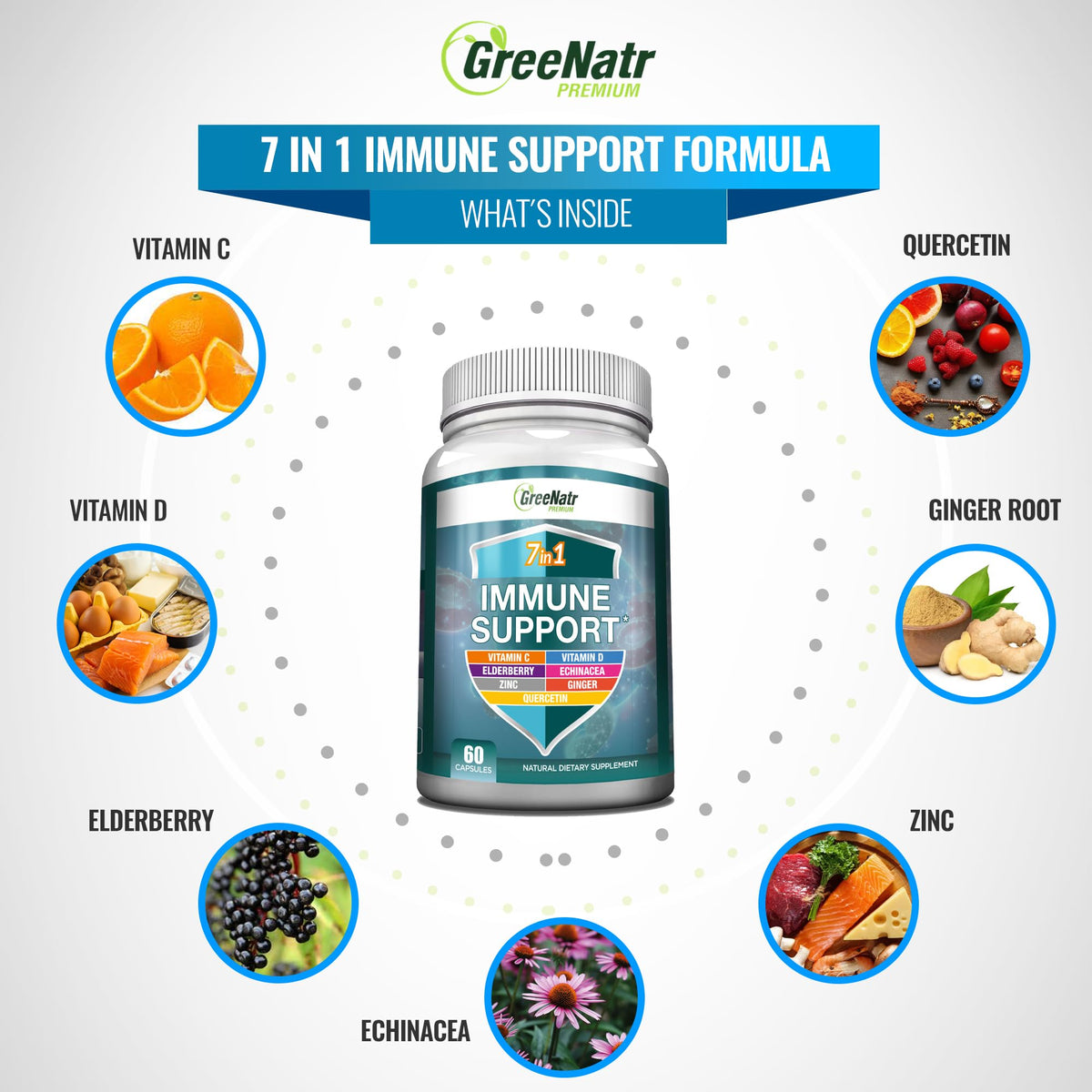 GreeNatr Immune Support – Vitamin C, D3, Zinc 50mg, Quercetin, Echinacea, Elderberry – 60 Capsules