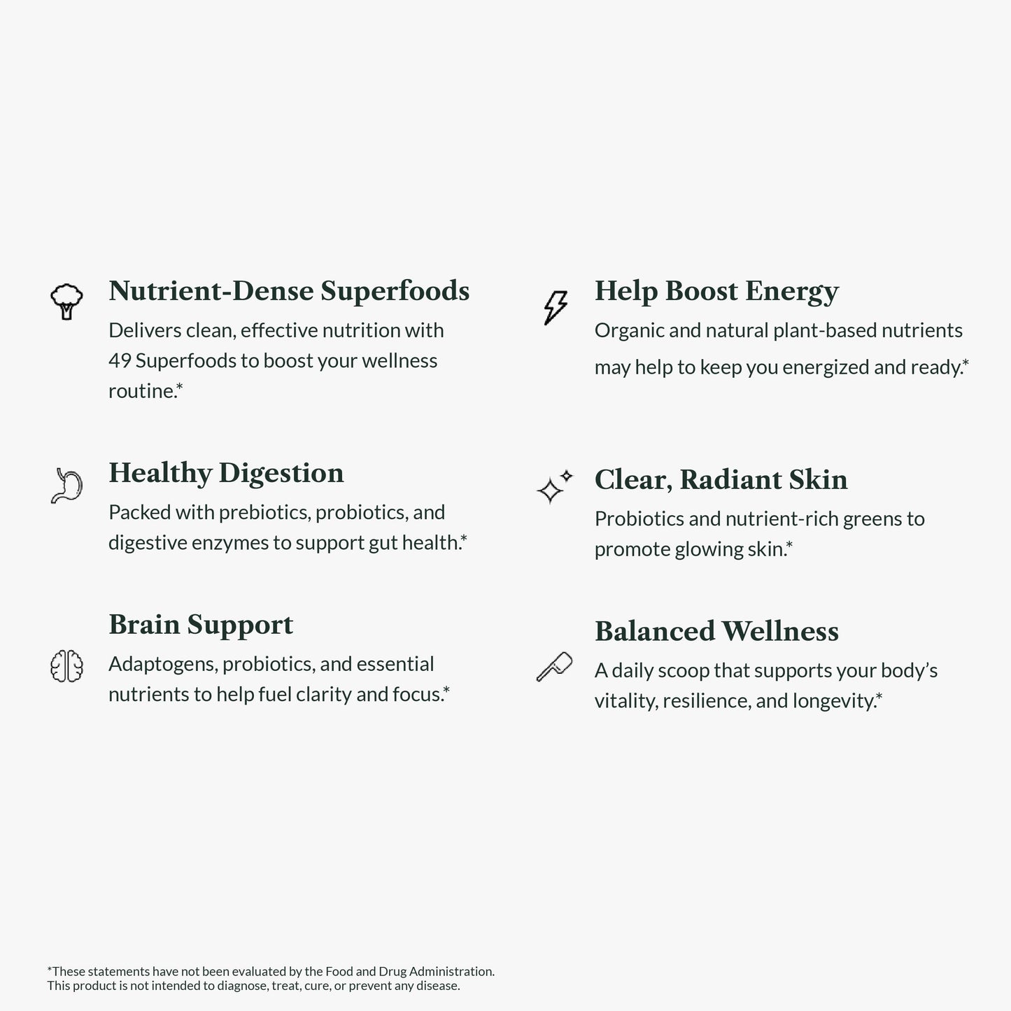 Greens First Original Greens Powder - 49 Superfoods, Prebiotics & Probiotics, Citrus, 30 Servings