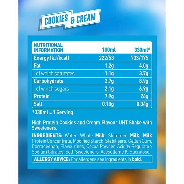 Grenade Cookies & Cream Flavour Protein Shake 330ml (Case of 8)