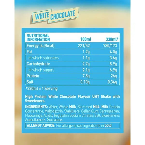 Grenade White Chocolate Flavour Protein Shake 330ml (Case of 8)