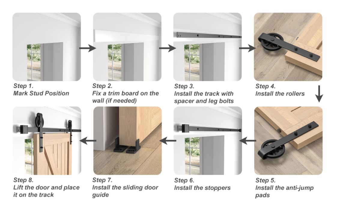 Sliding Barn Door Kit 7.5FT Heavy Duty Large Wheel Black Track SANKEYTEW