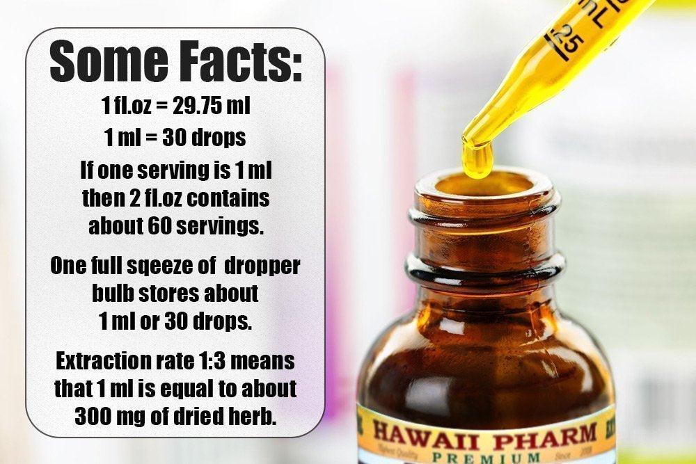 Alcohol-Free Witch Hazel Liquid Extract (Glycerite) – Hamamelis virginiana | Hawaii Pharm | USA 2 oz