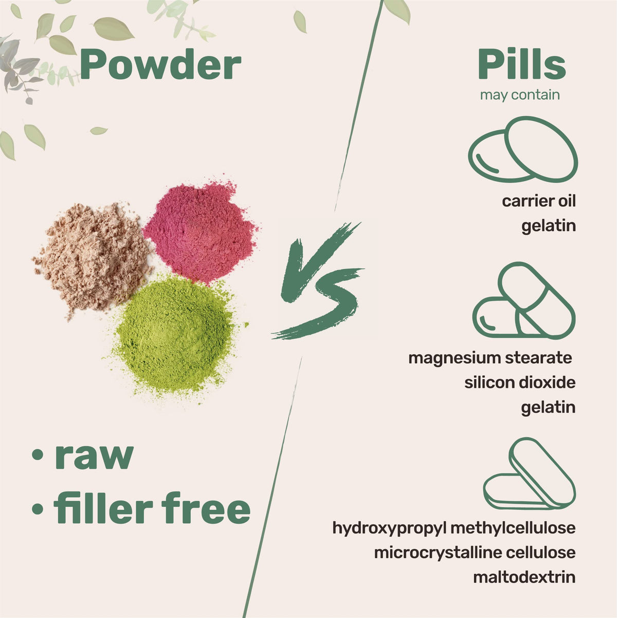 Micro Ingredients Organic Korean Ginseng Powder 200:1 - 4 oz | Red Panax Ginseng, High Ginsenosides