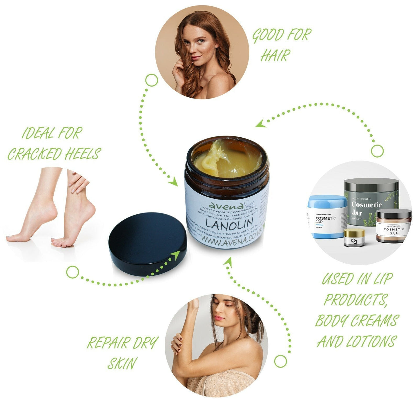 Pure Anhydrous Lanolin (100% Medical Grade) | Natural Nipple Cream & Dry Skin Balm - UK Made