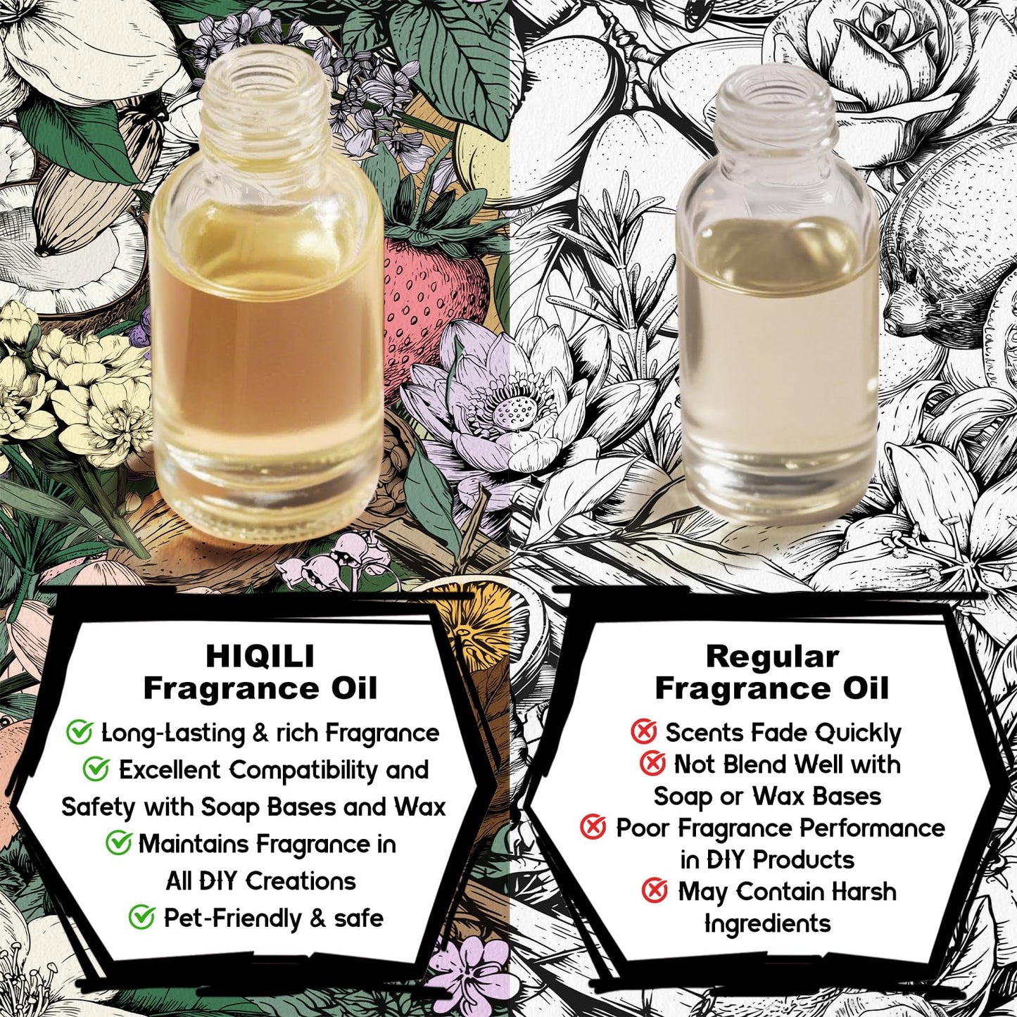 HIQILI Solar Berries Fragrance Oil – 5.07 Fl Oz for Candles & Diffusers