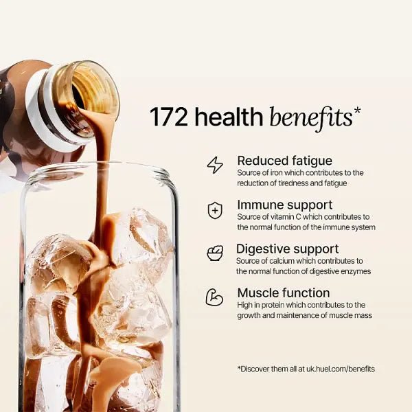 Huel Chocolate Flavour Ready-To-Drink Complete Meal 500ml (Case of 8)