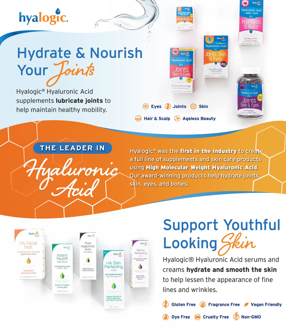 Hyalogic Hyaluronic Acid Chewables 60 Count - Berry Flavor (120mg per 2 Tablets) - Sugar Free HA for Skincare & Eye Health