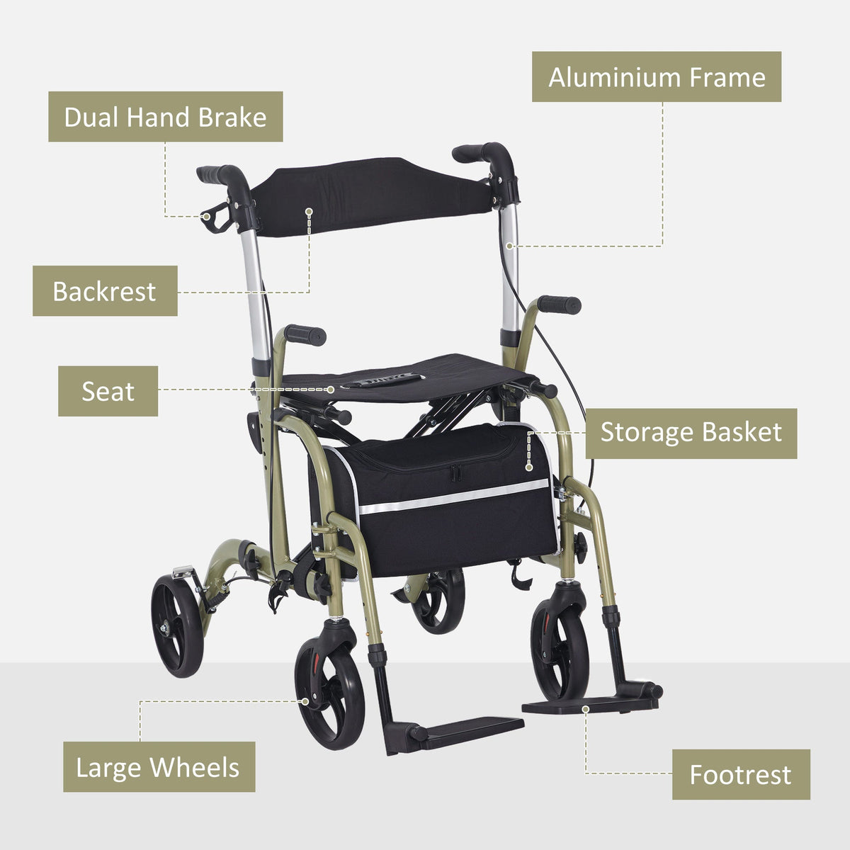 HOMCOM 2 in 1 Wheelchair & Folding Rollator Walker Combo, Yellow-green