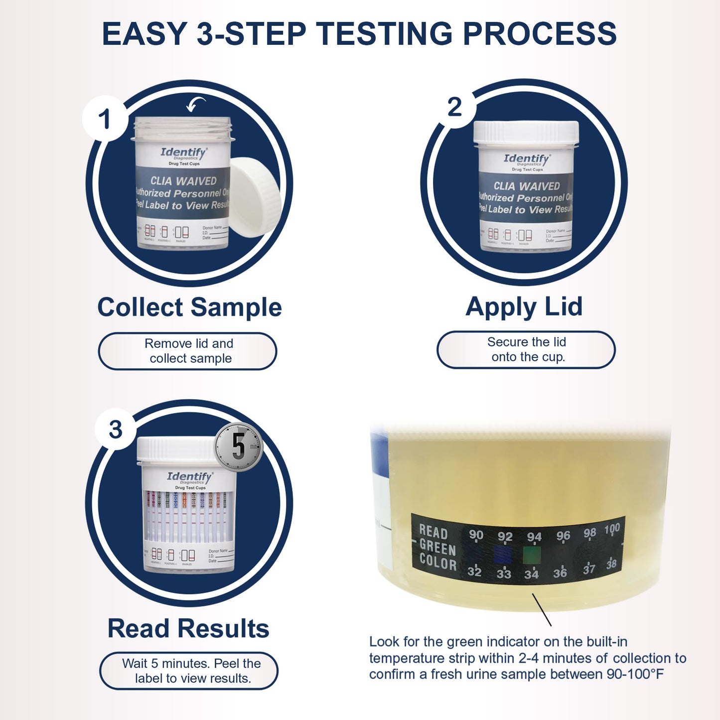 Identify Diagnostics 10-Panel Drug Test Cups - 5 Pack | CLIA-Waived Urine Test Kit (THC, OPI, MOP, PCP, COC, OXY, MET, BZO, BAR, MTD)